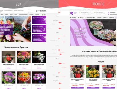 Остановили падение позиций сайта, вернули рост поискового трафика anutiny-glazki.ru