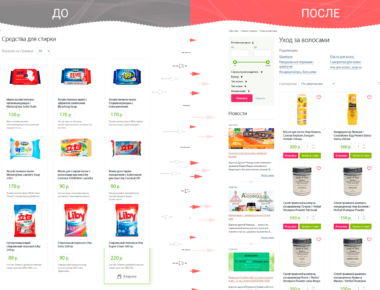 Остановили падение позиций сайта, вернули рост поискового трафика lady-lotos.ru